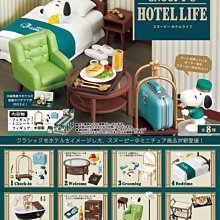【生活工場】Life Style皮革拼接圍裙-薄荷綠 歷史價格詳細信息