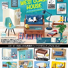 SNOOPY【史努比家族】-尼龍手提袋 歷史價格詳細信息