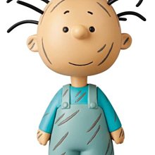 =海神坊=日本空運 UDF 684 史努比 FULL OF HEART SNOOPY 公仔人偶景品模型場景擺飾展示收藏品 歷史價格詳細信息