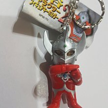 【超人力霸王】叉匙筷餐具組 羅布 歷史價格詳細信息