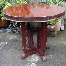 【黑狗兄】早期紅磚胎筷子籠--03 歷史價格詳細信息