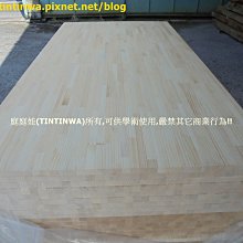 特力屋松木拼板1.8x175x60公分 歷史價格詳細信息