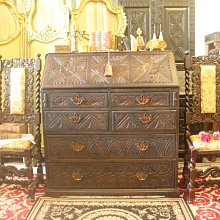 法國 18 世紀 百年 古董 純銅燈 . 線路都已配置完成 超美品 . 直接可用 歷史價格詳細信息