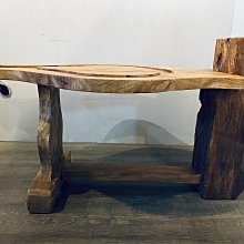 ㊣大匠之風㊣全新仿古**老楡木厚板老多抽桌/長案桌/書桌＊另有紅木原木實木家具＊ 歷史價格詳細信息