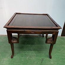 【永茂2手家具館】新竹中古傢俱二手家電*C110207*活動櫃*辦公家具 文件鐵櫃 理想櫃 樹德櫃 辦公桌 主管桌 書桌 歷史價格詳細信息