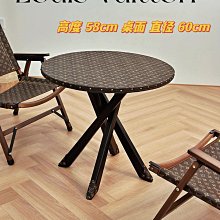 LOGIS 中式仿古屏風 摺疊屏風 花窗屏風-四片式【PF-4】 歷史價格詳細信息