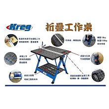 萬用多功能折疊簡易書桌(55x32cm)電腦桌/床上桌/筆電桌/宿舍 胡桃色 歷史價格詳細信息