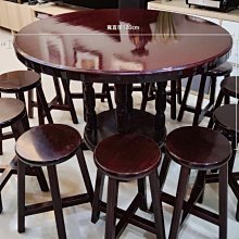 古董 老老檜木課桌椅少見少有 數量稀少 柑仔店 復古 電影 商場 營業 展覽 居家生活 場景 場地 布置(已售完) 歷史價格詳細信息