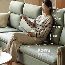 源氏木語小戶型仿棉麻可拆洗沙發床 S0409-草苔绿 歷史價格詳細信息