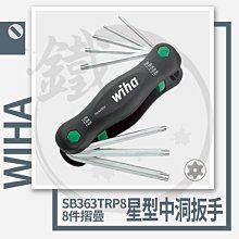 WIHA 威漢 經典型9高效能鋼絲鉗225mm Z02001 歷史價格詳細信息