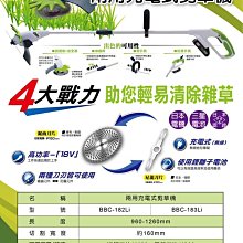 台灣製造 外銷歐美 三合一 多功能幼兒 便器 洗髮椅 便盆椅 可愛汽車造型 高雄市可面交 歷史價格詳細信息