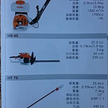 西德STIHL鏈鋸18吋 正廠公司雷射標籤 假貨退款 需要哪型請內洽 將給您最新最優惠的報價 MS250 MS-250 歷史價格詳細信息