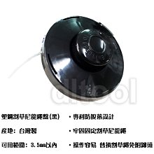 【達利商城】台灣製 AGP 1500W 5吋雙鋸片切石開槽機 CS125N 開槽機 (125mm鑽石鋸片需另購) 歷史價格詳細信息