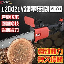 12.21 達斯汀&middot;湯瑪遜 歷史價格詳細信息