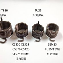 【樂農】鏈鋸 電鋸 雕刻導板 雕刻板 尖頭板 合金導板 10吋 歷史價格詳細信息