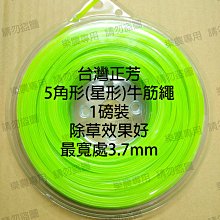 【台北】星辰牛排-1人芬馥四選一套餐 歷史價格詳細信息