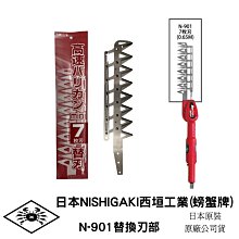 901 日本RYOBI 垂直式安裝 無停檔（1年保固）窄門用日本門弓器 歷史價格詳細信息