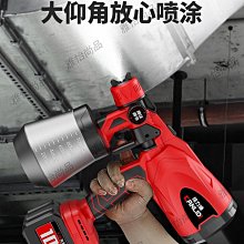 化工乳膠漆攪拌機 液體高速分散機 簡易式電動分散機 歷史價格詳細信息