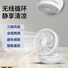 usb壁掛風扇 廚房免打孔小風扇 掛墻靜音電風扇 製冷小型循環扇 桌扇 歷史價格詳細信息