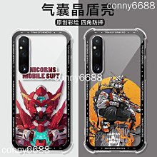 SONY Xperia 10VI (8G/128G) 歷史價格詳細信息