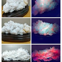 螢光方解石 水晶共生548g*高8.5*長12*厚4.5公分#454 歷史價格詳細信息