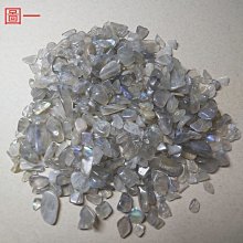 拉長石 原礦 雕刻 龍 鼠 子辰佩 強 藍綠 彩色 暈光 (有打v孔)~可以當 擺件 望子成龍 暈光好~福利 精品 歷史價格詳細信息