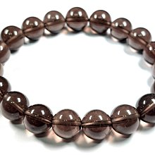 ***原礦屋*** 辟邪好物、防小人！A級巴西黑碧璽滾石冥想把件84.35g(鏡面拋光處理)！(黑碧璽把件、冥想、靈修) 歷史價格詳細信息