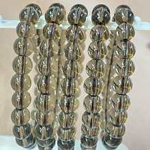 京晏館 ## 巴西 天然白水晶 圓形大印章 45g 六分章 編號76 ## 歷史價格詳細信息