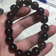 冰種黑曜108顆念珠(T86)(5mm) 歷史價格詳細信息