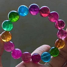 一場極為安詳的死亡/西蒙．德．波娃【城邦讀書花園】 歷史價格詳細信息