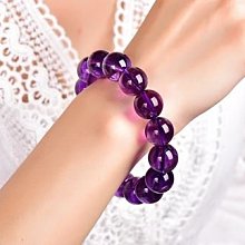 黑夜星空玻璃體重計 GS 235 歷史價格詳細信息