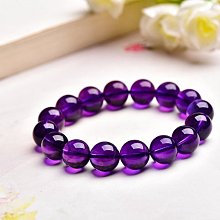 黑夜星空玻璃體重計 GS 235 歷史價格詳細信息