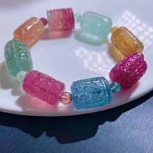 1110810@8 早期壶 歷史價格詳細信息