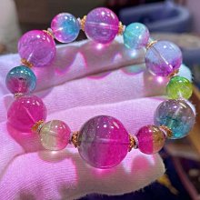 2080.1 適用於 31600-kss-b31 h cg150 biz 125 nxr 150 歷史價格詳細信息