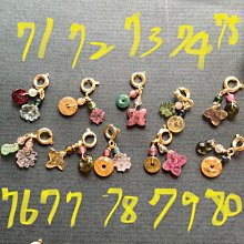 吊墜 裝運開運 新疆和田玉 本命佛十二生肖守護神大勢至文殊菩薩玉墜男女禮物~善緣閣 歷史價格詳細信息