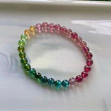 乾重寶小平母錢25687 歷史價格詳細信息