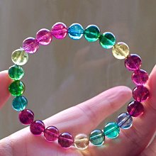 S18 1/100 MG 主天使鋼彈 00 Kyrios GN-003 蝕刻片套裝-非機器人 歷史價格詳細信息