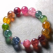 鈦顆粒 鈦料 鈦方塊 鈦方靶 高純鈦顆粒 熔煉添加用鈦顆粒 鈦坩堝 歷史價格詳細信息