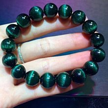 《紫眼證人》｜台灣角川｜史蒂芬˙伍德沃斯 八成新、無劃記、無章釘、(Q6263)【一品冊】 歷史價格詳細信息