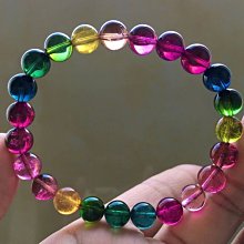 彩虹屋//寶藍色方形扣環綁帶2/3件式泳裝組~美國品牌COLE~台灣製造外銷美國 歷史價格詳細信息