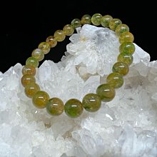 雙色碧璽3.4盒子13979 歷史價格詳細信息