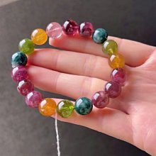 正隆寶 藍綠朱砂銹25253 歷史價格詳細信息