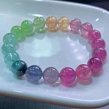 溫柔而堅定的力量・Super Seven- 超7・手鍊-8.5mm-E 歷史價格詳細信息