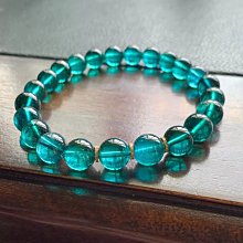 少見巴拉圭舊版高額鈔50000元（ebay成交37-40歐） 歷史價格詳細信息