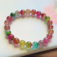 稀缺微彩1673年查爾斯二世4便士銀幣M321，老藏家舊藏冊4215 歷史價格詳細信息