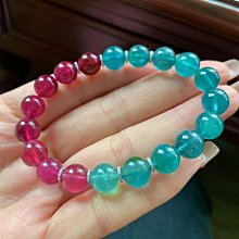 純色高頂棒球帽夏天透氣網帽大頭圍男帽夏季遮陽帽太陽帽大碼女帽 歷史價格詳細信息