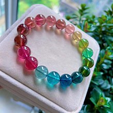 ❤妙玉生花優品購❤42701稀有頂尖戒面料金絲雀碧璽18k金訂製款！18k金潘多拉多用款！有緣人詢價！ 歷史價格詳細信息