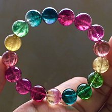 雙色碧璽3.4盒子13979 歷史價格詳細信息