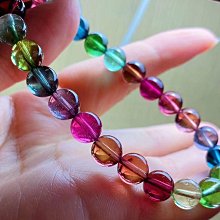 (藍標)全新絕版未拆Truescale TSM 1/18 Firebird I Concept 歷史價格詳細信息