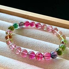 7-8mm Genuine Kingman Arizona Blue Green Turquoise Rondelle Beaded Necklace 歷史價格詳細信息